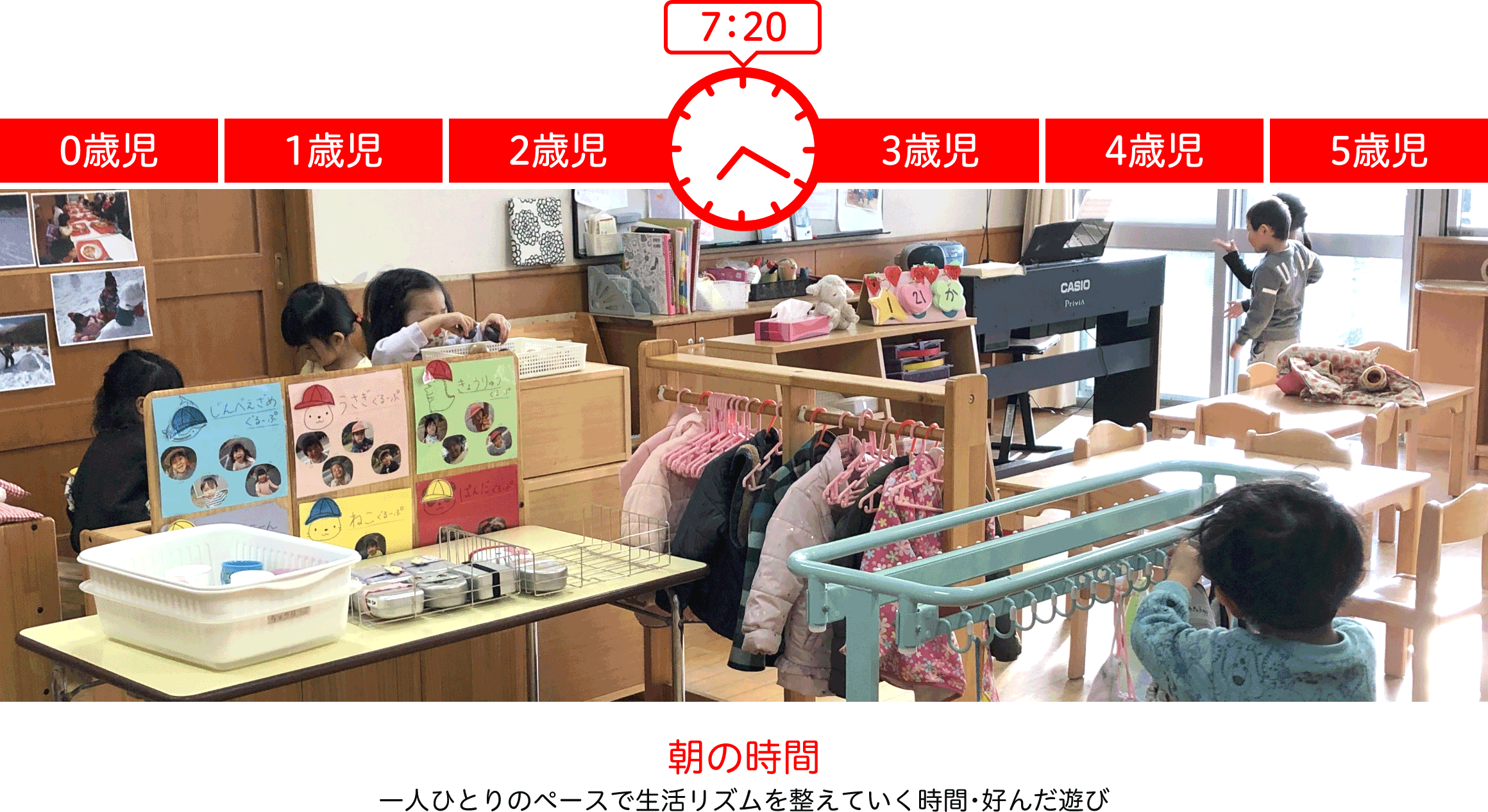 7:20 朝の時間 一人ひとりのペースで生活リズムを整えていく時間・好んだ遊び