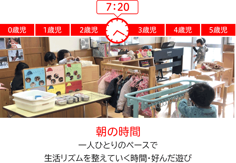 7:20 朝の時間 一人ひとりのペースで生活リズムを整えていく時間・好んだ遊び