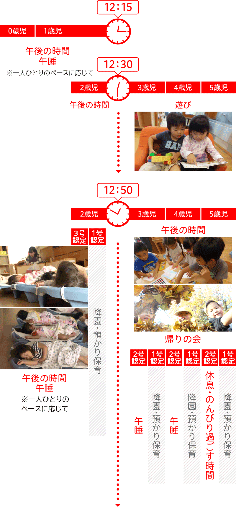 12:15 12:30 12:50 午後の時間